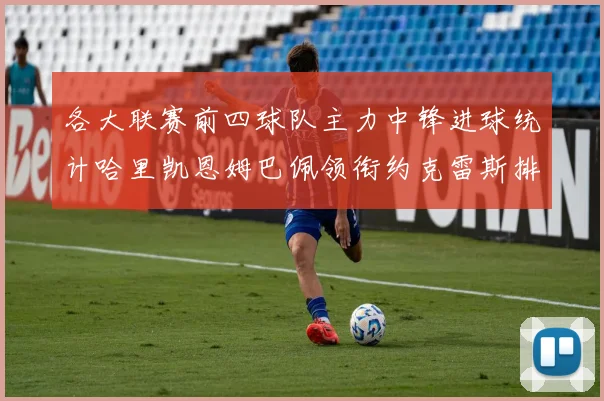 各大联赛前四球队主力中锋进球统计哈里凯恩姆巴佩领衔约克雷斯排名倒数第二